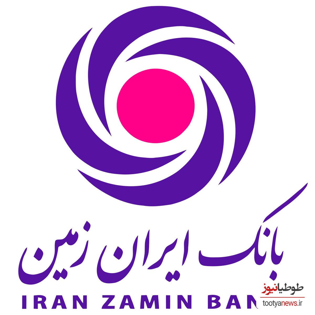 راهنمای سایت بانک ایران زمین